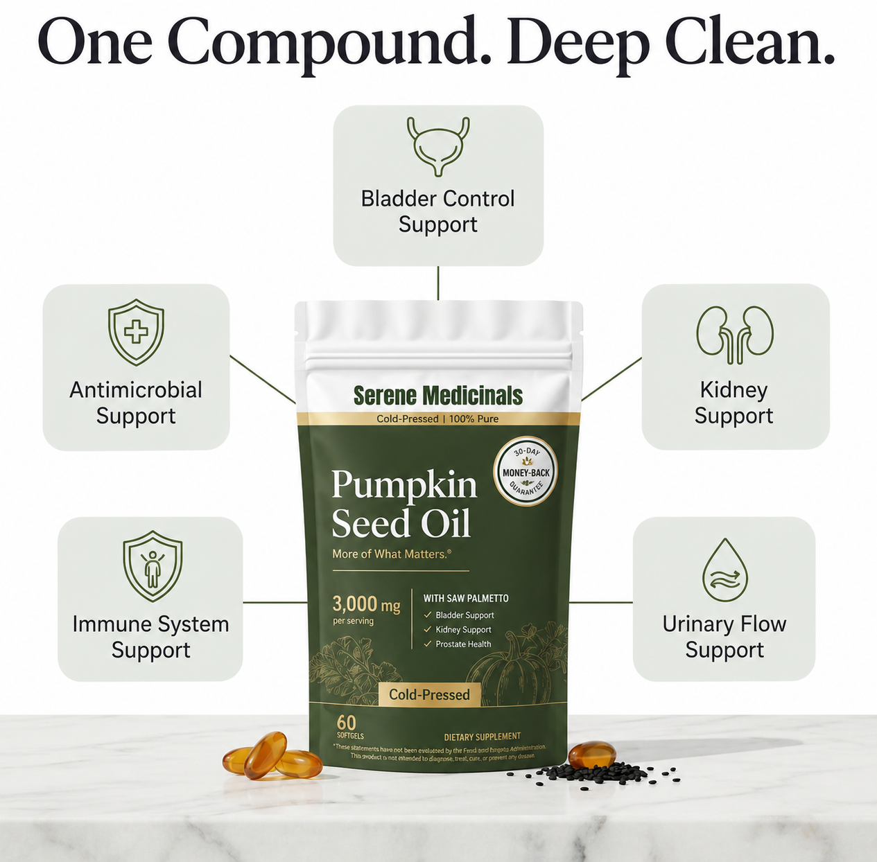 Styrian Pumpkin Seed Oil Soft Gels